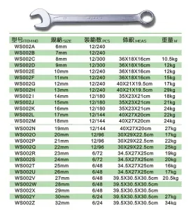  15*15  . W-0002/Wynns Tools   